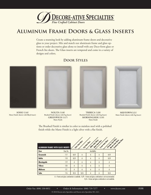 Glass Insert Options - Decore-ative Specialties