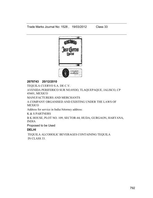 Class - Controller General of Patents, Designs, and Trade Marks