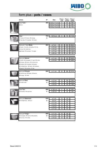 form plus - pots / vases - Wibo Kunststofftechnik GmbH