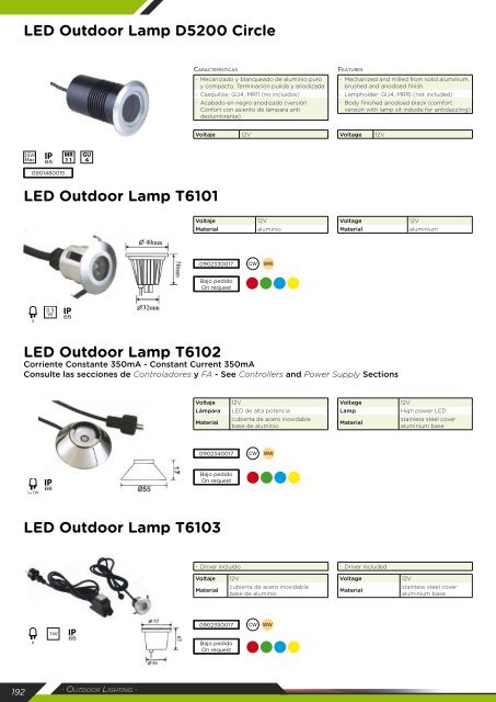 Iluminacion para exterior - Led & Led