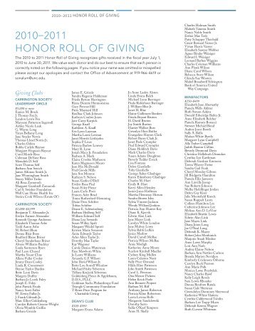 2010–2011 Honor roll of GivinG - School of Nursing