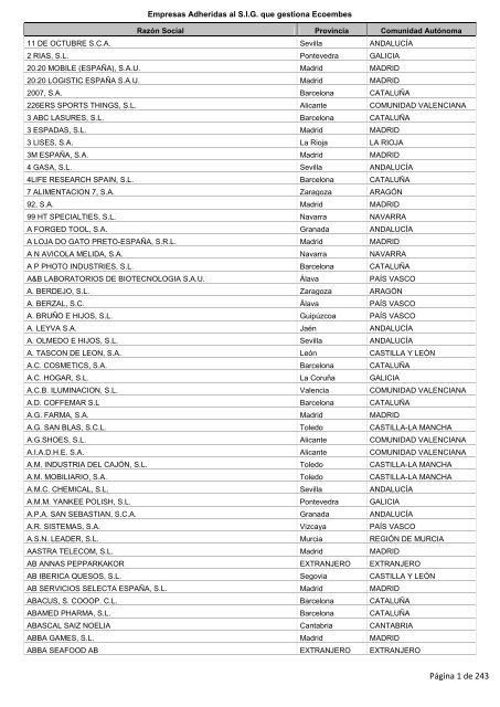 Listado EEAA 18-07-2012.pdf - Ecoembes