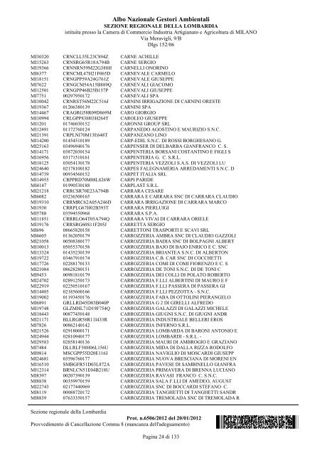 Provvedimento Sezione regionale della Lombardia prot n.6506