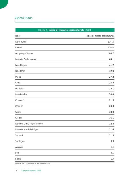 Valentina Tagliagambe - Regione Autonoma della Sardegna