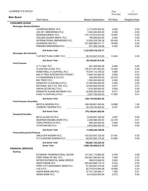 =CURRENT P.E RATIO= - The Nigerian Stock Exchange