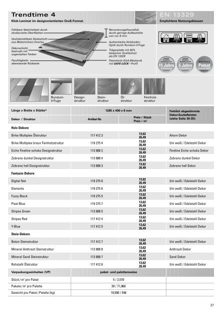 Laminat - Nutzholz May