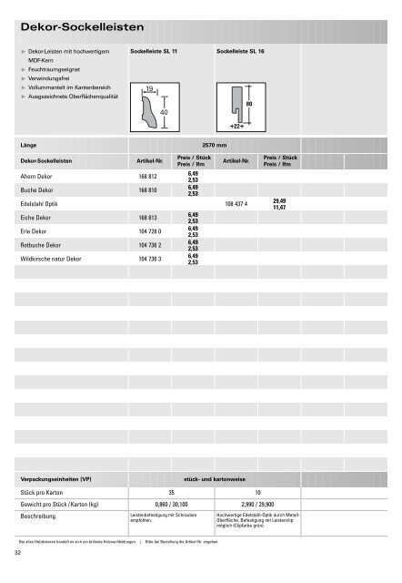 Laminat - Nutzholz May