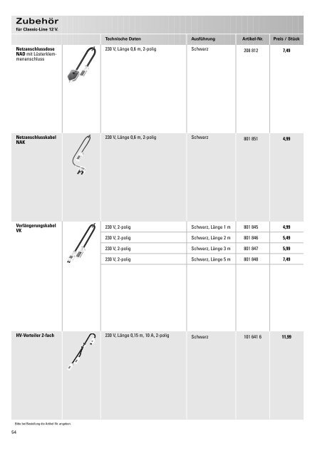 Laminat - Nutzholz May