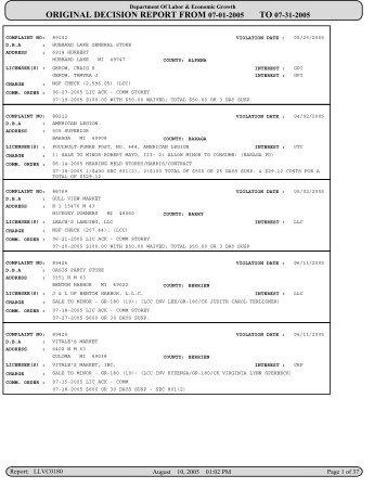 ORIGINAL DECISION REPORT FROM 07-01 ... - State of Michigan