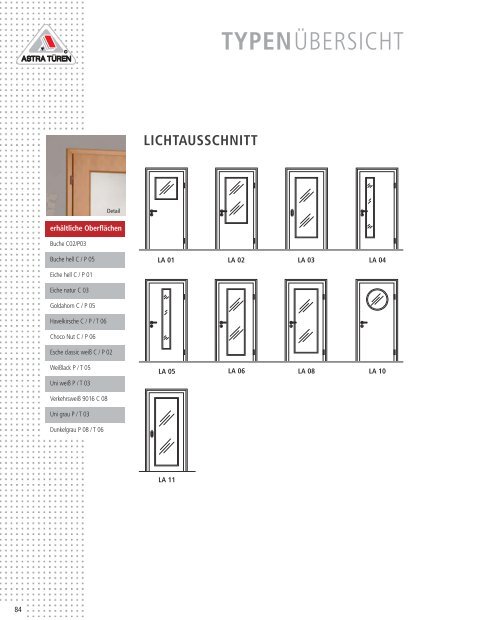 Astra - Grauthoff Türengruppe