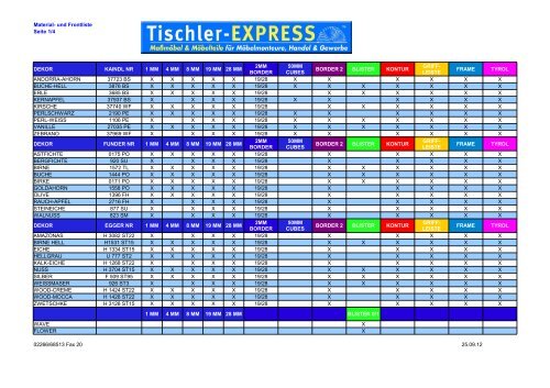 Material- und Frontliste Seite 1/4 DEKOR KAINDL NR 1 MM 4 MM 8 ...