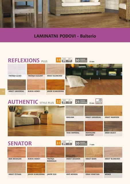 Laminatni