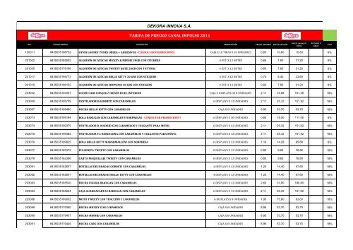 dekora innova s.a. tarifa de precios canal impulso - CicloBikeSport