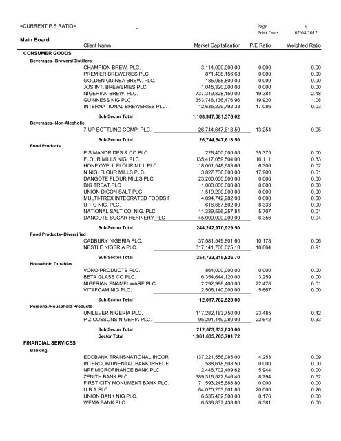 P. E RATIO FOR 02-04-2012.pdf - The Nigerian Stock Exchange