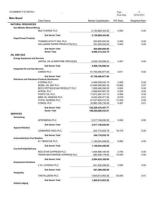 P. E RATIO FOR 02-04-2012.pdf - The Nigerian Stock Exchange