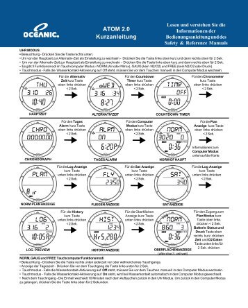 ATOM 2.0 Kurzanleitung - Oceanic