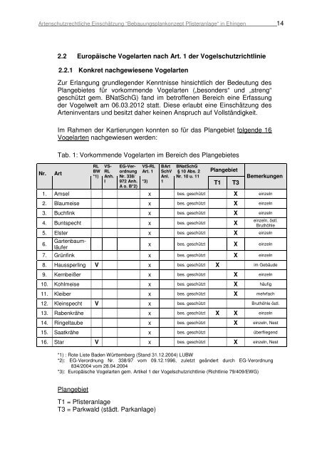 TOP 2 - Stadt Ehingen