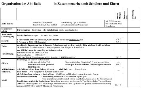 Abi Ball Fahrplan Eltern Des Thg Schopfheim