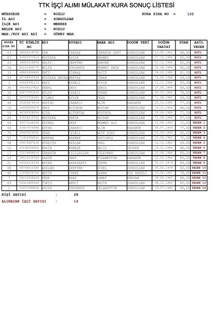 TTK İŞÇİ ALIMI MÜLAKAT KURA SONUÇ LİSTESİ