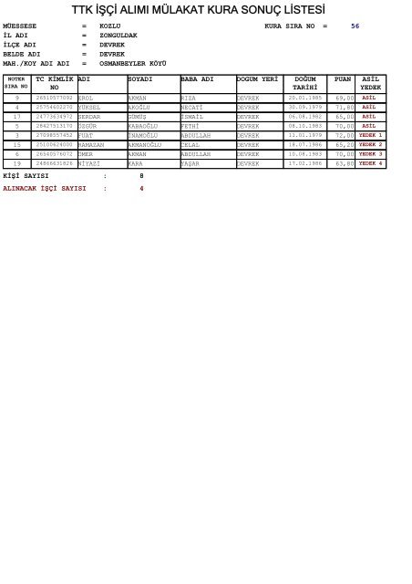 TTK İŞÇİ ALIMI MÜLAKAT KURA SONUÇ LİSTESİ