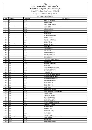 S.No T.C. SULTANBEYLİ KAYMAKAMLIĞI Turgut Reis İlköğretim ...