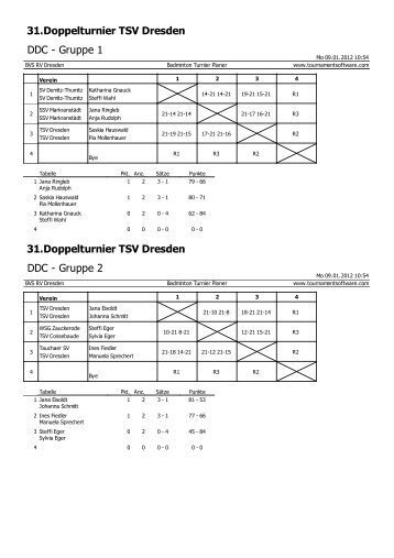 DD C - TSV Dresden Abteilung Badminton