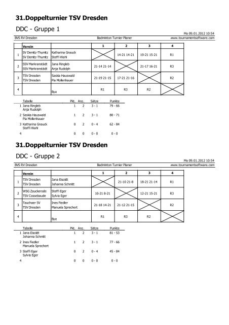 DD C - TSV Dresden Abteilung Badminton