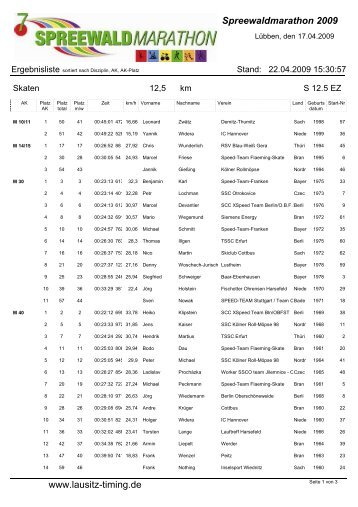 7. Spreewaldmarathon 2009 www.lausitz-timing.de