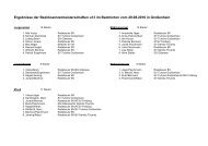 Ergebnisse der Bezirkseinzelmeisterschaften u13 im Badminton ...