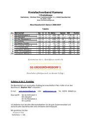 Auswertung 4. Mannschaft - SG Lückersdorf-Gelenau