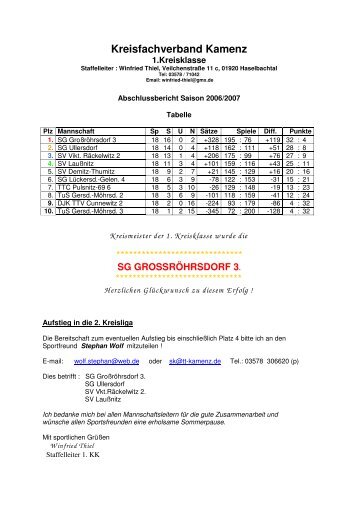 Auswertung 4. Mannschaft - SG Lückersdorf-Gelenau