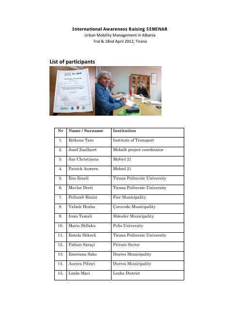 List of participants