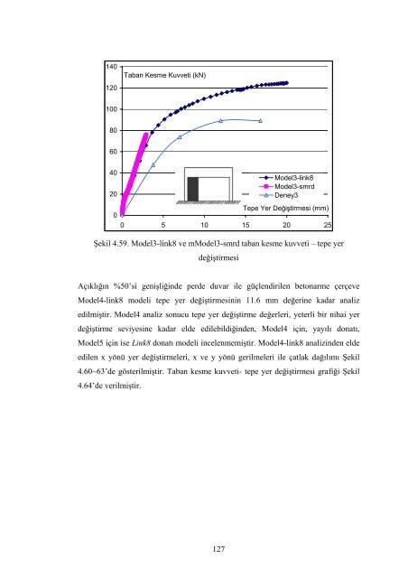 r - Süleyman Demirel Üniversitesi