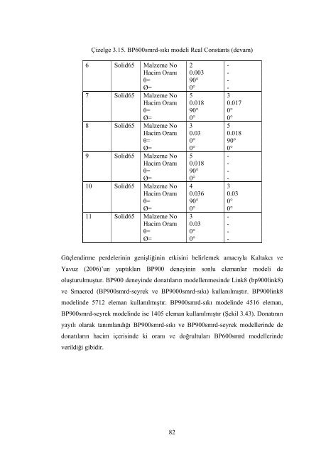 r - Süleyman Demirel Üniversitesi