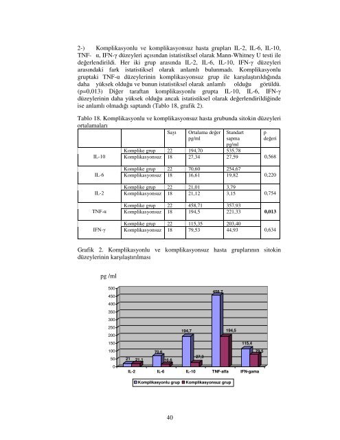 T.C. Süleyman Demirel Üniversitesi Tıp Fakültesi Enfeksiyon ...