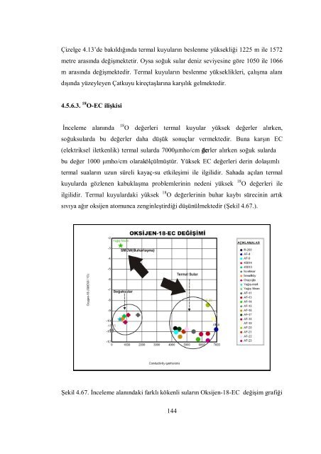 tc süleyman demirel üniversitesi fen bilimleri enstitüsü ömer-gecek