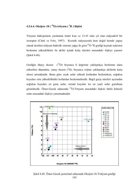 tc süleyman demirel üniversitesi fen bilimleri enstitüsü ömer-gecek