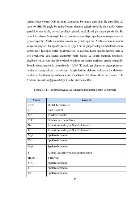 tc süleyman demirel üniversitesi fen bilimleri enstitüsü ömer-gecek