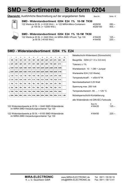 SMD – Sortimente Bauform 0204 - Mira