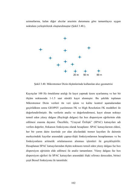 t - Süleyman Demirel Üniversitesi