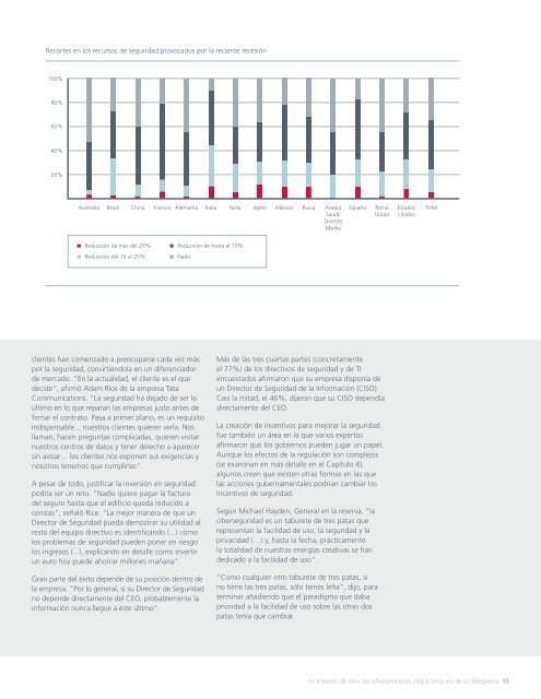 En el punto de mira: las infraestructuras críticas - Belt Ibérica SA