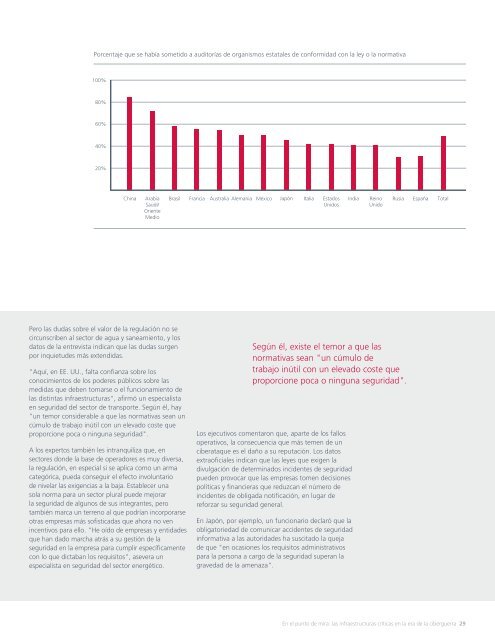 En el punto de mira: las infraestructuras críticas - Belt Ibérica SA