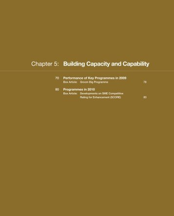 Building Capacity and Capability - SME Corporation Malaysia