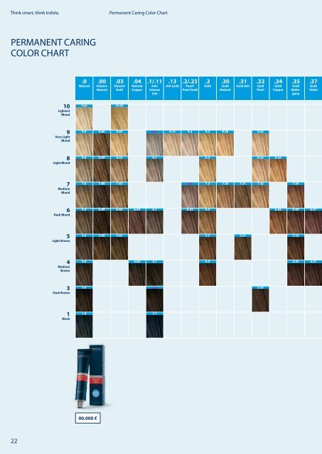 Indola Colour Chart