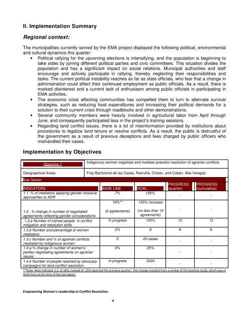 Empowering Women's Leadership in Conflict Resolution: Third ...