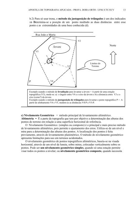 TOPOGRAFIA APLICADA - GrupoGE - Grupo Gestão do Espaço - Ufsc