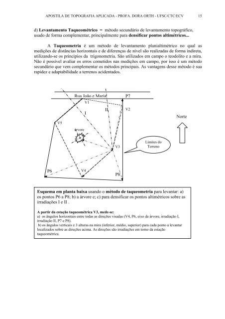 TOPOGRAFIA APLICADA - GrupoGE - Grupo Gestão do Espaço - Ufsc