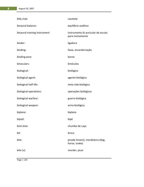 English-Portuguese Dictionary of Military Terminology - US Army ...