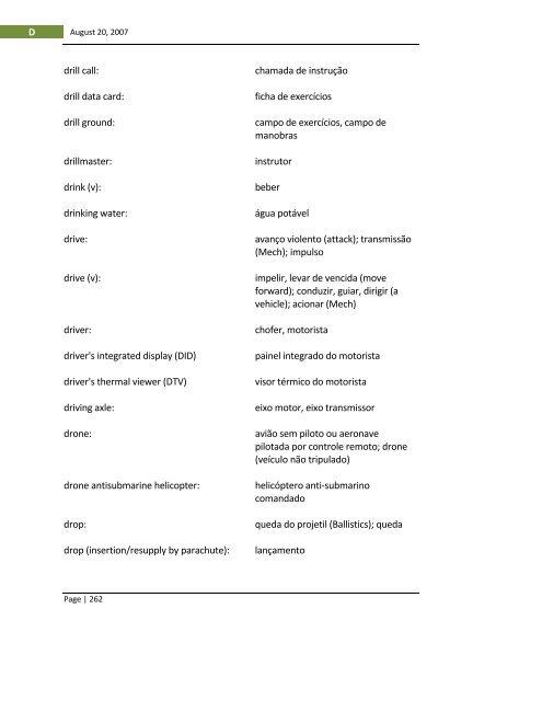 English-Portuguese Dictionary of Military Terminology - US Army ...