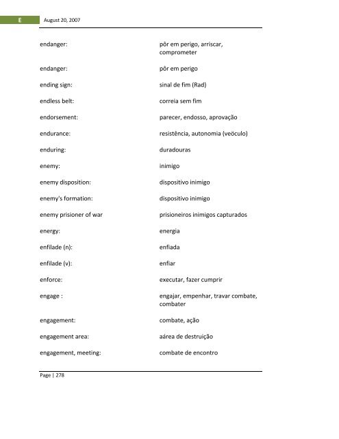 English-Portuguese Dictionary of Military Terminology - US Army ...